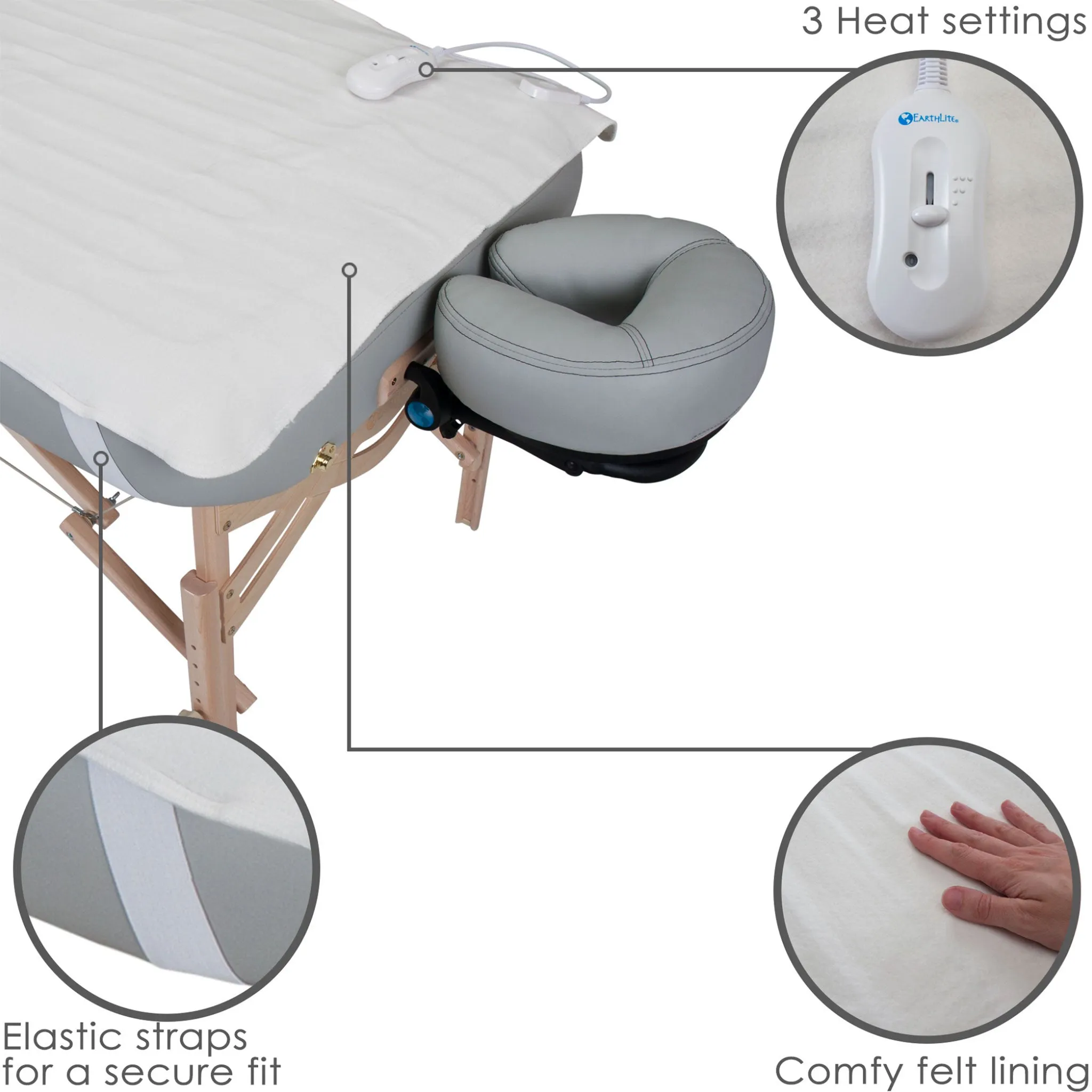 Bodyworker's Choice Massage Table Warmer