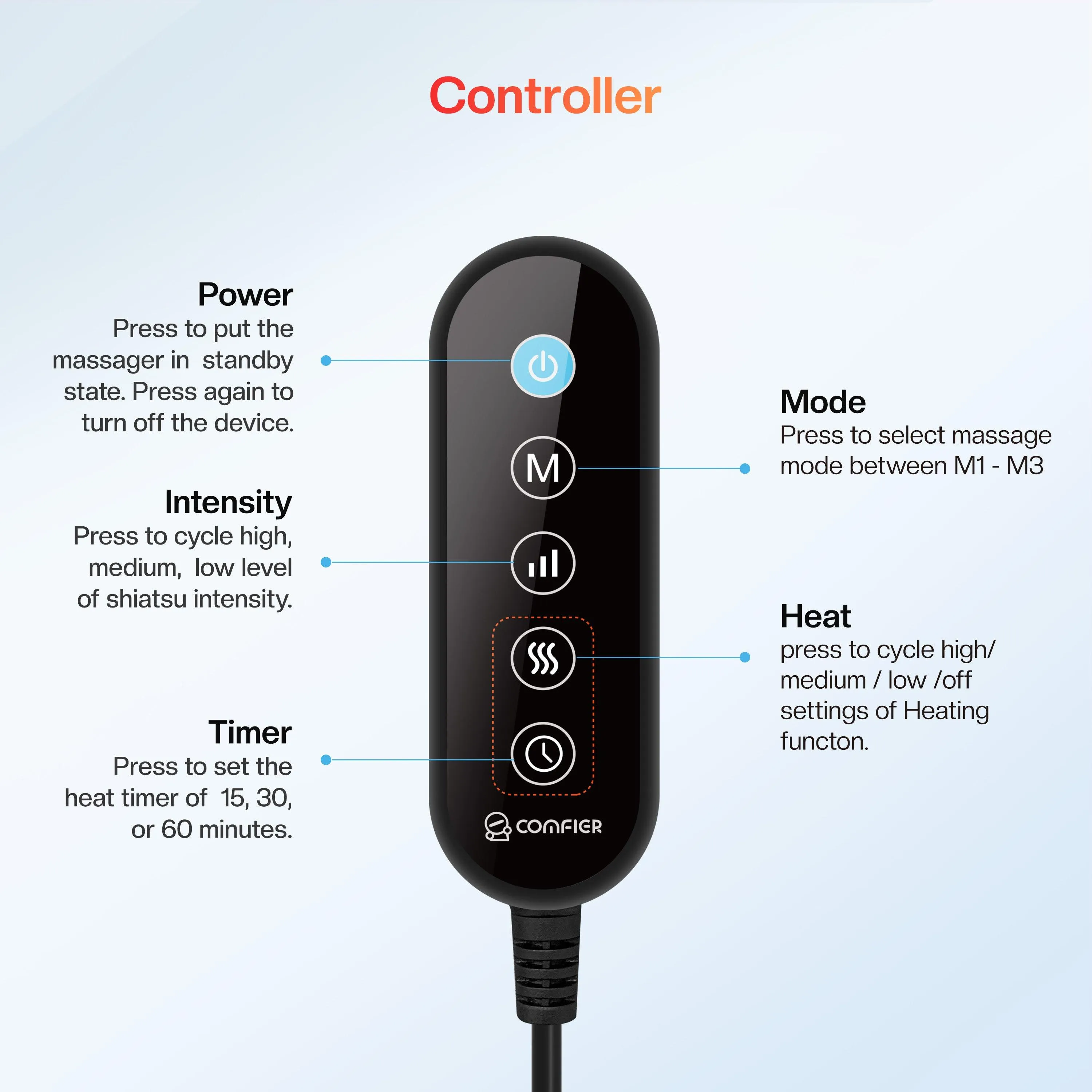 COMFIER Shiatsu Feet Massager Machine with Heat -5202N