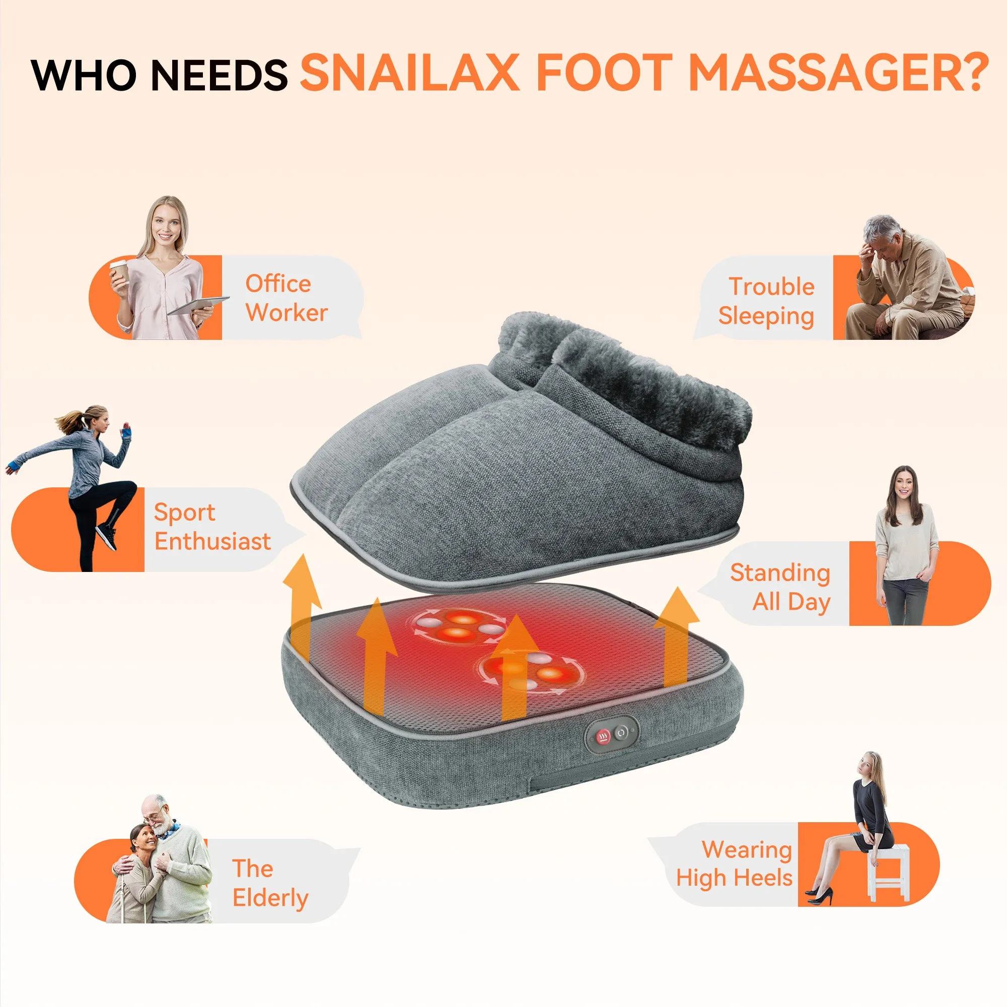 Snailax Shiatsu Foot Massager with Heat for Neuropathy, Plantar Fasciitis, Feet Warmers - SL-542